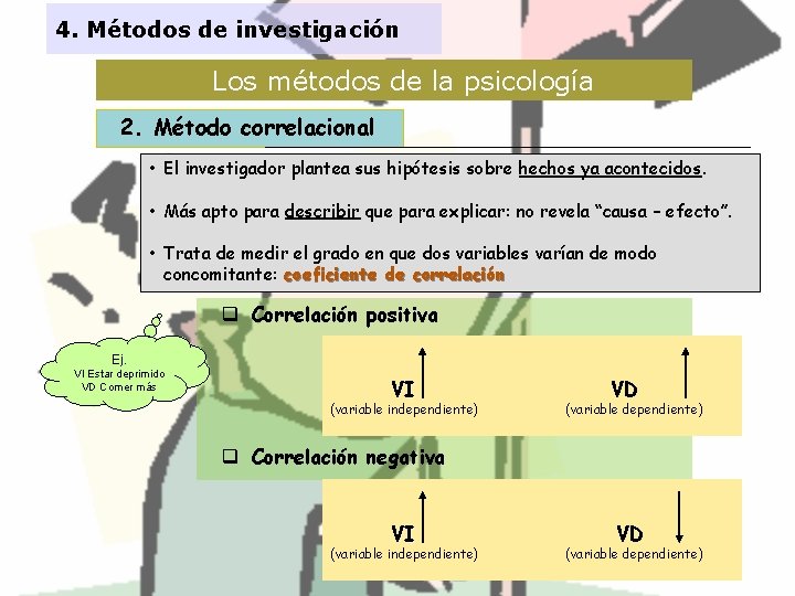 4. Métodos de investigación Los métodos de la psicología 2. Método correlacional • El