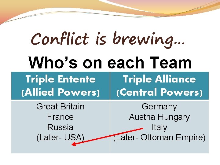 Conflict is brewing… Who’s on each Team Triple Entente (Allied Powers) Triple Alliance (Central