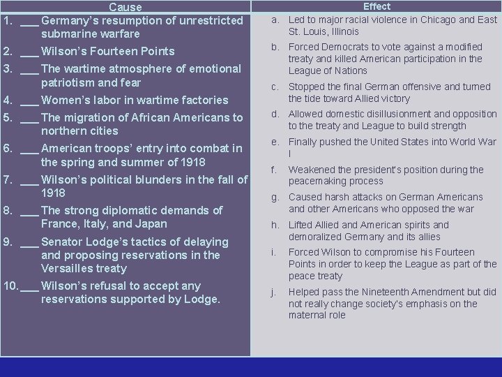 Cause 1. ___ Germany’s resumption of unrestricted submarine warfare Effect a. Led to major