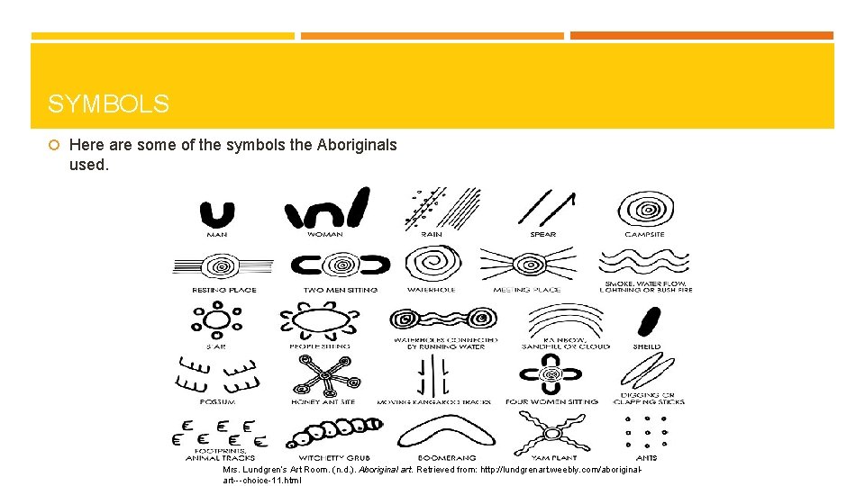 SYMBOLS Here are some of the symbols the Aboriginals used. Mrs. Lundgren’s Art Room.