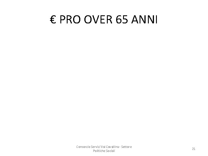 € PRO OVER 65 ANNI Consorzio Servizi Val Cavallina - Settore Politiche Sociali 21