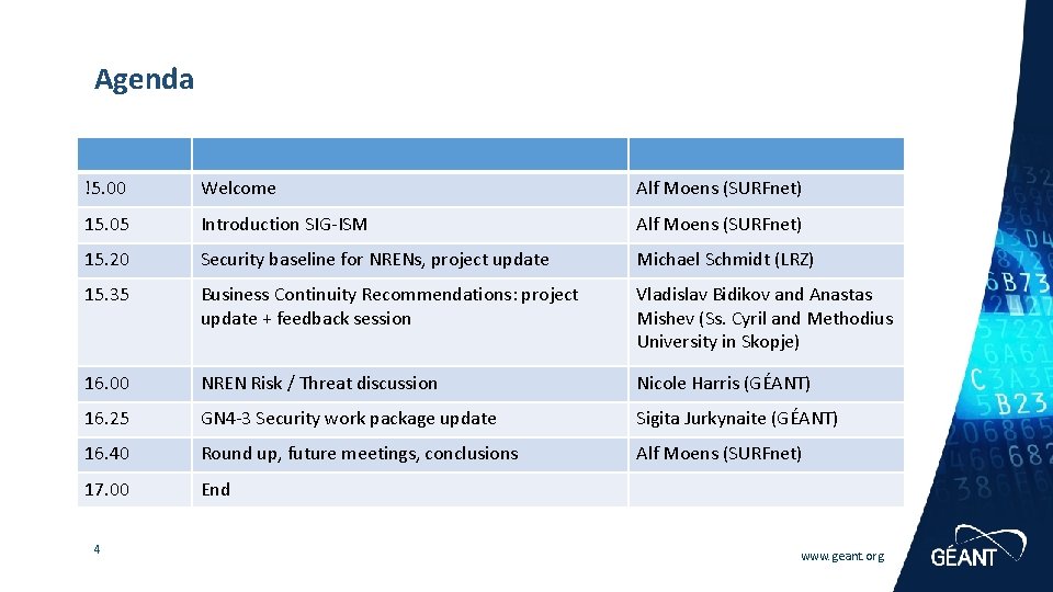 Agenda !5. 00 Welcome Alf Moens (SURFnet) 15. 05 Introduction SIG-ISM Alf Moens (SURFnet)
