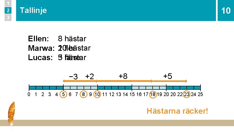 1 2 3 10 Tallinje Ellen: 8 hästar Marwa: 10 2 fler 3 hästar