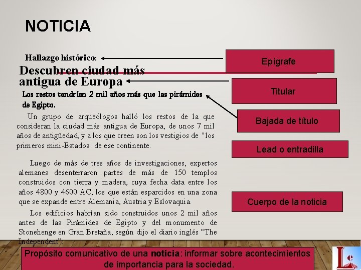 NOTICIA Hallazgo histórico: Descubren ciudad más antigua de Europa Epígrafe Titular Los restos tendrían