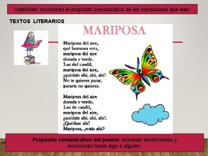 Habilidad: reconocen el propósito comunicativo de las narraciones que leen TEXTOS LITERARIOS Propósito comunicativo