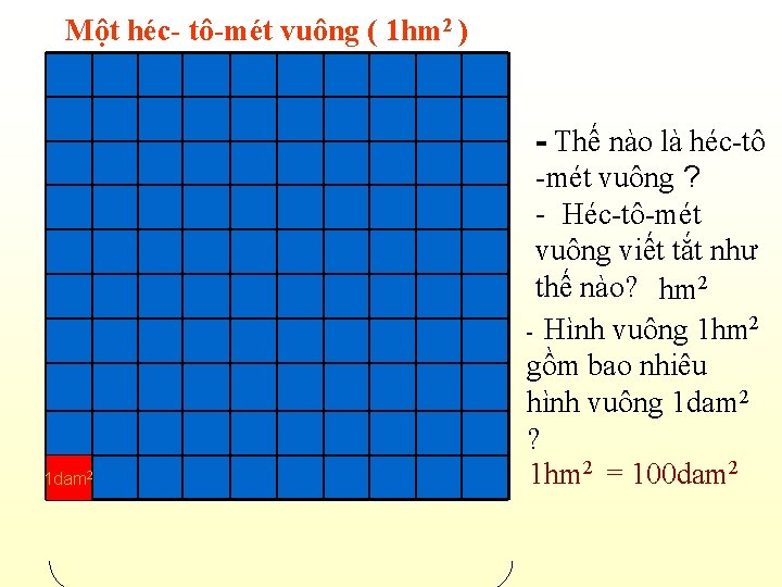 Một héc- tô-mét vuông ( 1 hm 2 ) 1 dam 2 - Thế