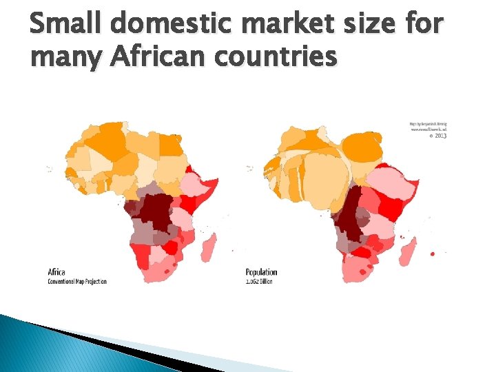 Small domestic market size for many African countries 