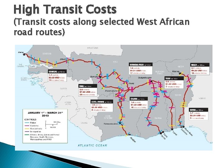 High Transit Costs (Transit costs along selected West African road routes) 