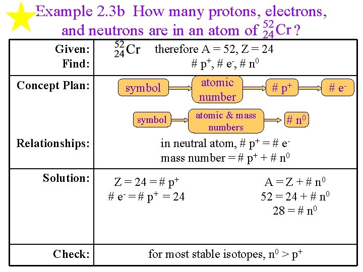 Example 2. 3 b How many protons, electrons, and neutrons are in an atom Example 2. 3 b How many protons, electrons, and neutrons are in an atom