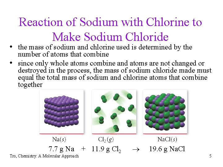 Reaction of Sodium with Chlorine to Make Sodium Chloride • the mass of sodium Reaction of Sodium with Chlorine to Make Sodium Chloride • the mass of sodium