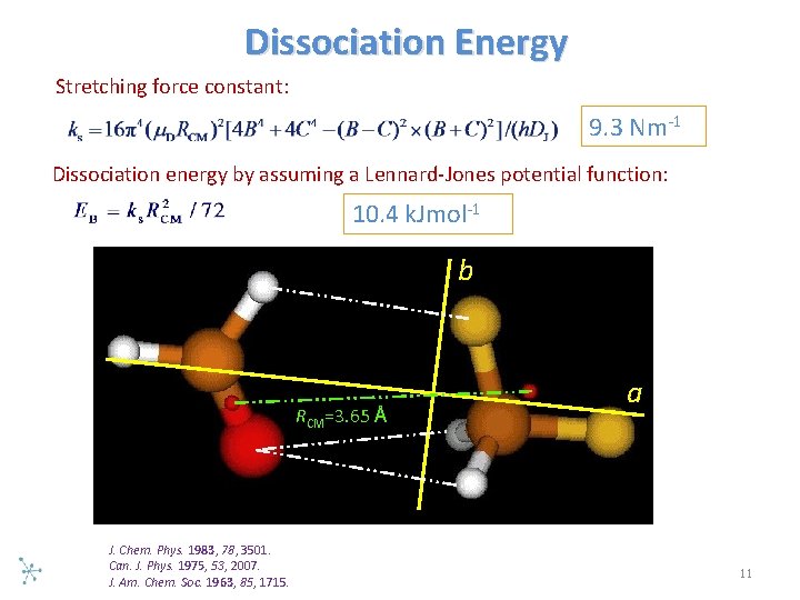 Dissociation Energy Stretching force constant: 9. 3 Nm 1 Dissociation energy by assuming a