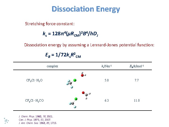 Dissociation Energy Stretching force constant: ks = 128π4(μRCM)2 B 4/h. DJ Dissociation energy by