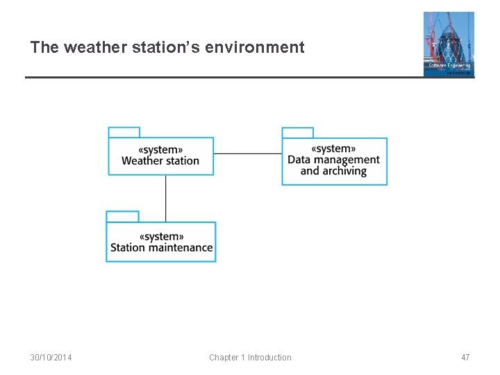 The weather station’s environment 30/10/2014 Chapter 1 Introduction 47 