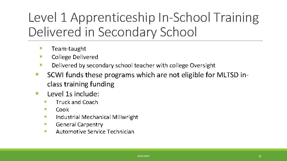 Level 1 Apprenticeship In-School Training Delivered in Secondary School Team-taught College Delivered by secondary