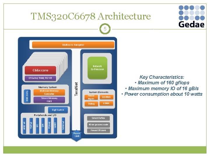 TMS 320 C 6678 Architecture 5 Key Characteristics: • Maximum of 160 gflops •