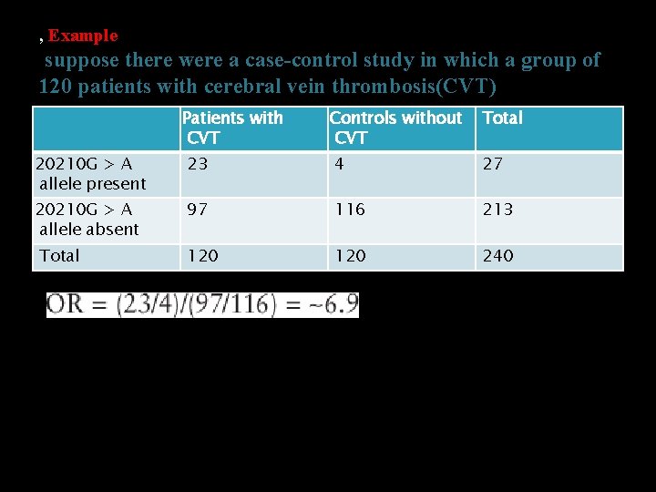 , Example suppose there were a case-control study in which a group of 120