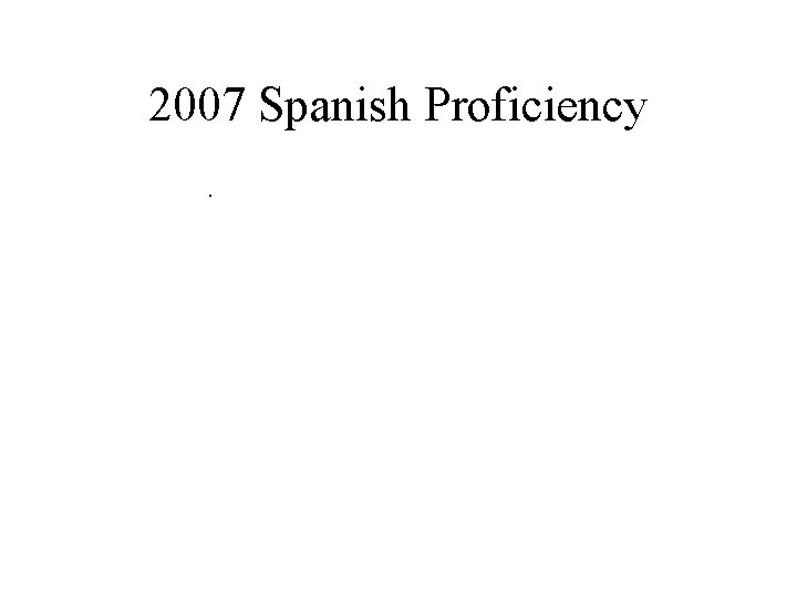 2007 Spanish Proficiency. 