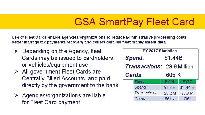 GSA Smart. Pay Fleet Card Use of Fleet Cards enable agencies/organizations to reduce administrative