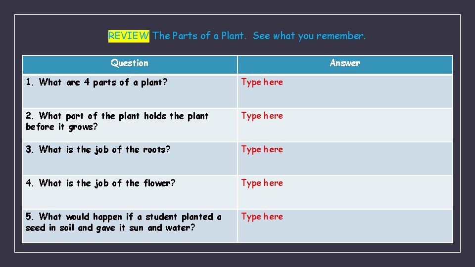 REVIEW The Parts of a Plant. See what you remember. Question Answer 1. What