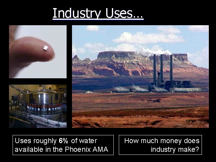 Industry Uses… Uses roughly 6% of water available in the Phoenix AMA How much