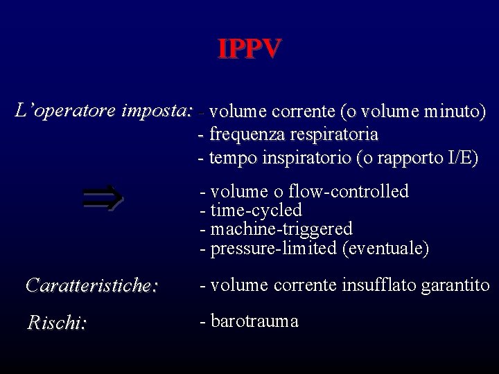IPPV L’operatore imposta: - volume corrente (o volume minuto) - frequenza respiratoria - tempo IPPV L’operatore imposta: - volume corrente (o volume minuto) - frequenza respiratoria - tempo