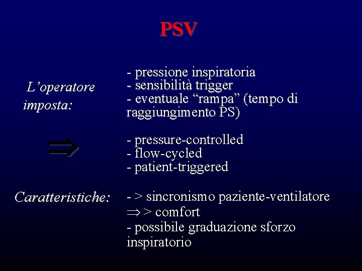 PSV L’operatore imposta: Caratteristiche: - pressione inspiratoria - sensibilità trigger - eventuale “rampa” (tempo PSV L’operatore imposta: Caratteristiche: - pressione inspiratoria - sensibilità trigger - eventuale “rampa” (tempo
