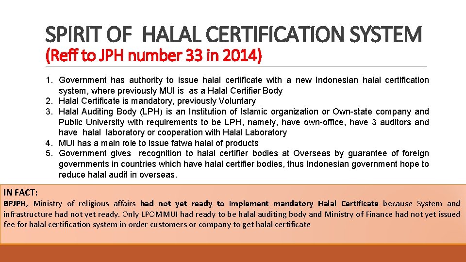 SPIRIT OF HALAL CERTIFICATION SYSTEM (Reff to JPH number 33 in 2014) 1. Government SPIRIT OF HALAL CERTIFICATION SYSTEM (Reff to JPH number 33 in 2014) 1. Government
