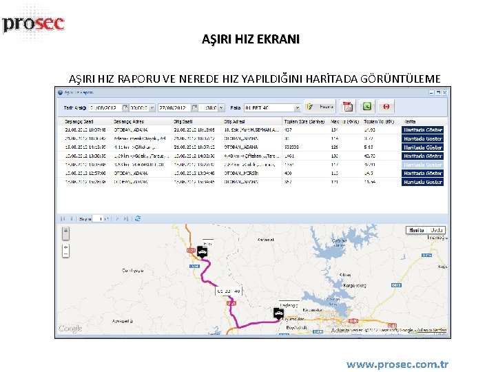 AŞIRI HIZ EKRANI AŞIRI HIZ RAPORU VE NEREDE HIZ YAPILDIĞINI HARİTADA GÖRÜNTÜLEME www. prosec.