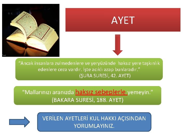 AYET “Ancak insanlara zulmedenlere ve yeryüzünde haksız yere taşkınlık edenlere ceza vardır. İşte acıklı