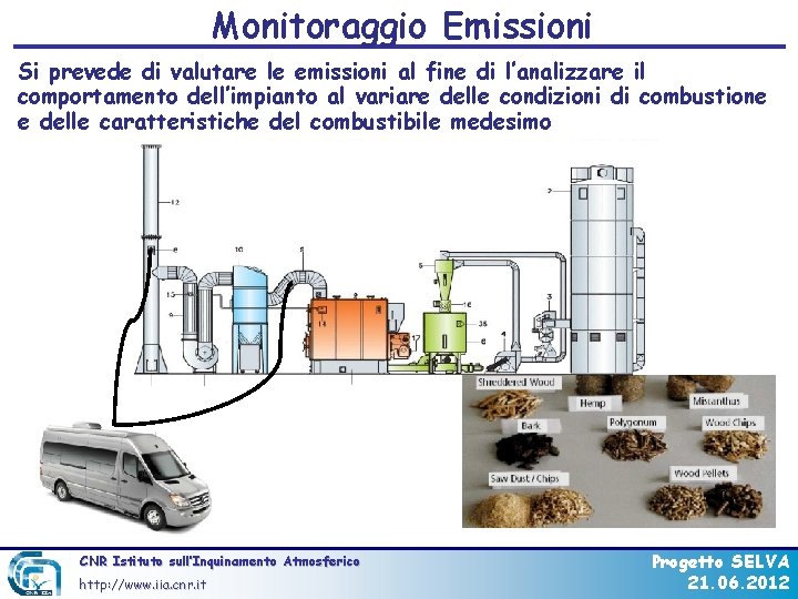 Monitoraggio Emissioni Si prevede di valutare le emissioni al fine di l’analizzare il comportamento