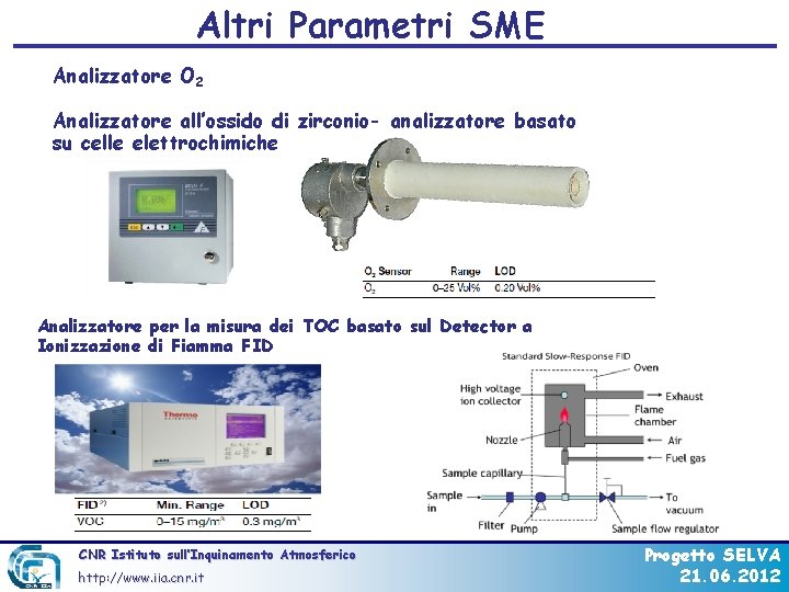 Altri Parametri SME Analizzatore O 2 Analizzatore all’ossido di zirconio- analizzatore basato su celle