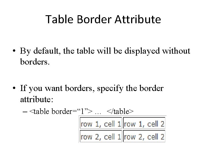 Table Border Attribute • By default, the table will be displayed without borders. •