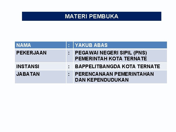 MATERI PEMBUKA NAMA : YAKUB ABAS PEKERJAAN : PEGAWAI NEGERI SIPIL (PNS) PEMERINTAH KOTA