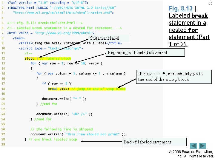 65 Fig. 8. 13 | Labeled break statement in a nested for statement (Part