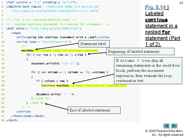 Fig. 8. 14 | Labeled 68 continue statement in a nested for statement (Part