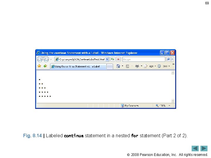 69 Fig. 8. 14 | Labeled continue statement in a nested for statement (Part