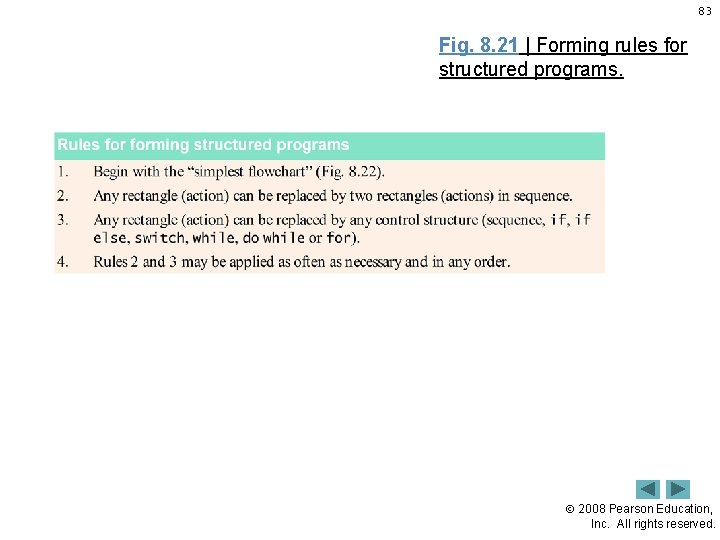 83 Fig. 8. 21 | Forming rules for structured programs. 2008 Pearson Education, Inc.