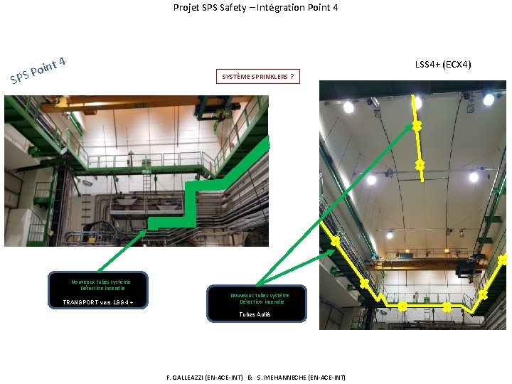 Projet SPS Safety – Intégration Point 4 int o P S 4 LSS 4+