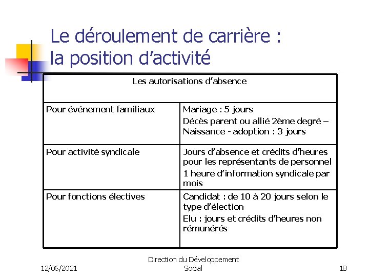 Le déroulement de carrière : la position d’activité Les autorisations d’absence Pour événement familiaux