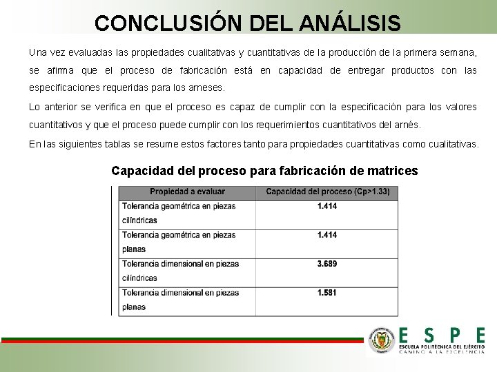 CONCLUSIÓN DEL ANÁLISIS Una vez evaluadas las propiedades cualitativas y cuantitativas de la producción