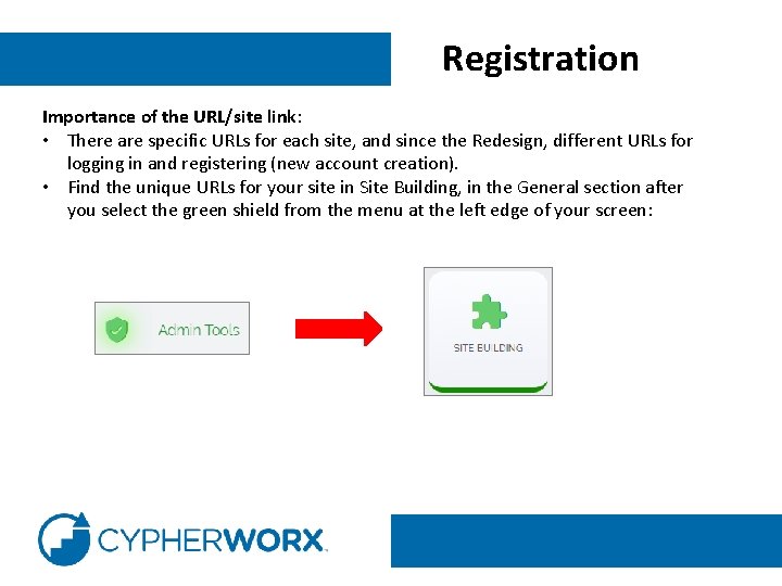 Registration Importance of the URL/site link: • There are specific URLs for each site,