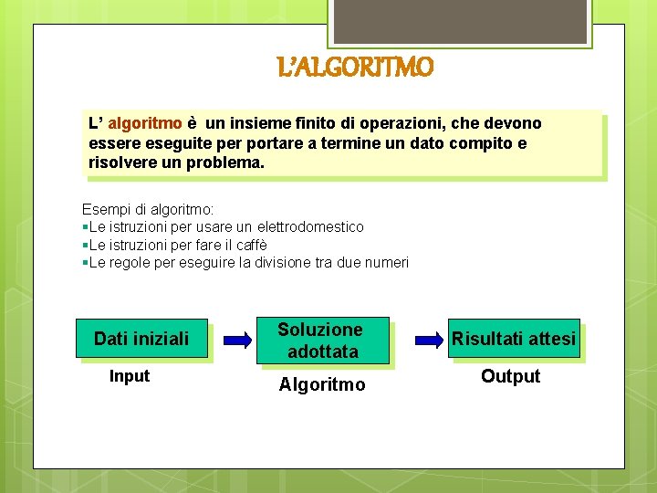 L’ALGORITMO L’ algoritmo è un insieme finito di operazioni, che devono essere eseguite per