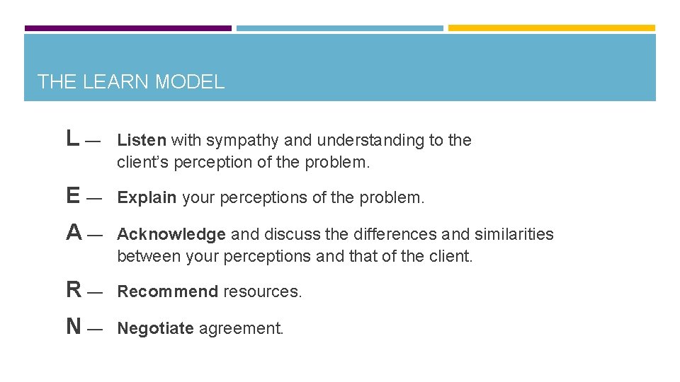 THE LEARN MODEL L― Listen with sympathy and understanding to the client’s perception of