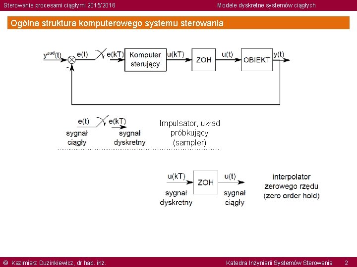 Sterowanie procesami ciągłymi 2015/2016 Modele dyskretne systemów ciągłych Ogólna struktura komputerowego systemu sterowania Impulsator,