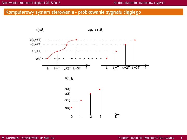 Sterowanie procesami ciągłymi 2015/2016 Modele dyskretne systemów ciągłych Komputerowy system sterowania - próbkowanie sygnału