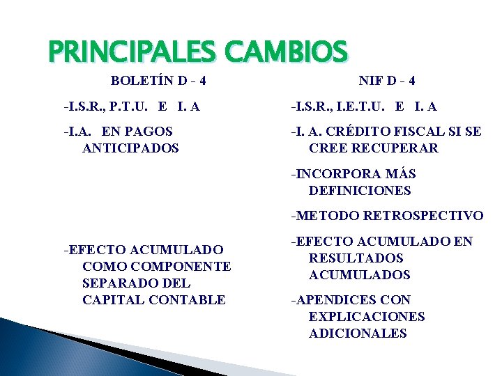 PRINCIPALES CAMBIOS BOLETÍN D - 4 NIF D - 4 -I. S. R. ,