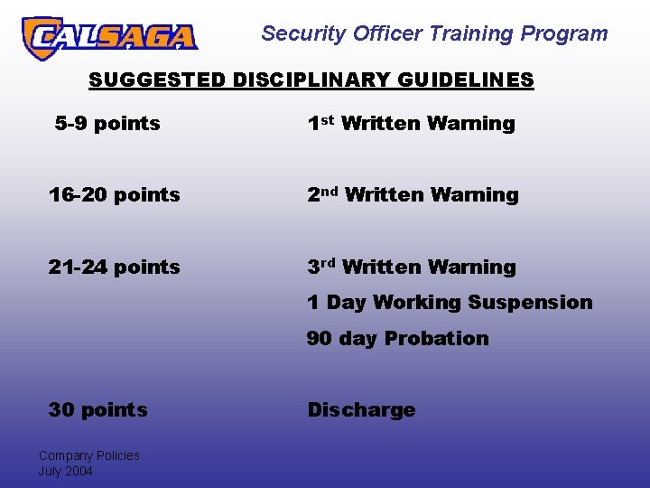 Security Officer Training Program SUGGESTED DISCIPLINARY GUIDELINES 5 -9 points 1 st Written Warning