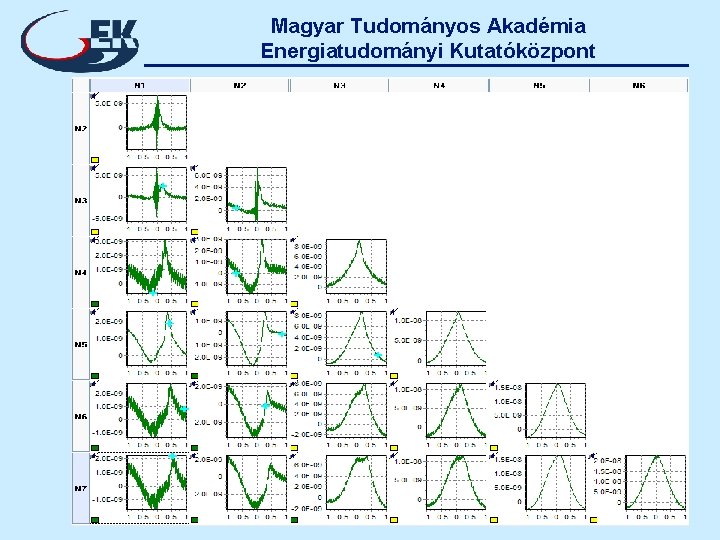 Magyar Tudományos Akadémia Energiatudományi Kutatóközpont 