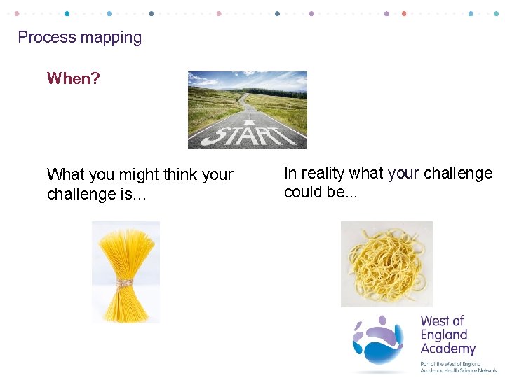 Process mapping When? What you might think your challenge is… In reality what your