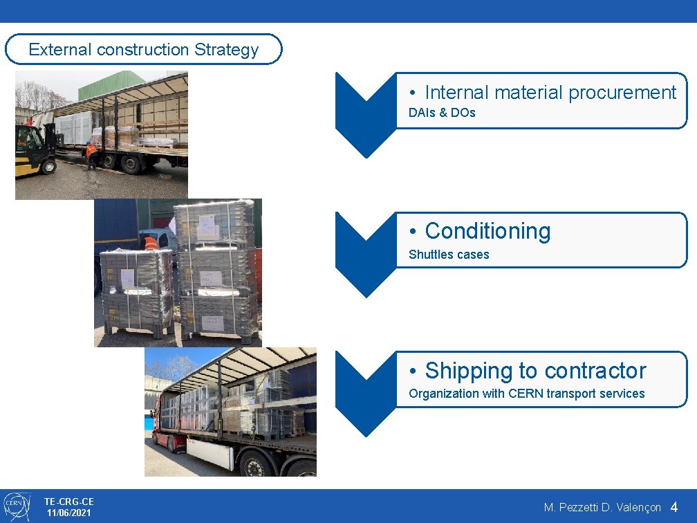 External construction Strategy • Internal material procurement DAIs & DOs • Conditioning Shuttles cases